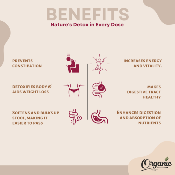 Organic Needs Triphala Powder - Image 4