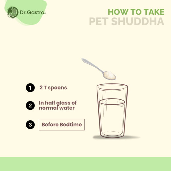 Pet Shuddha - Image 4